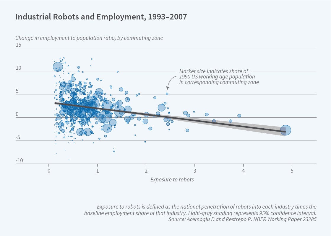 labor_studies_program_report_Figure_1.jpg